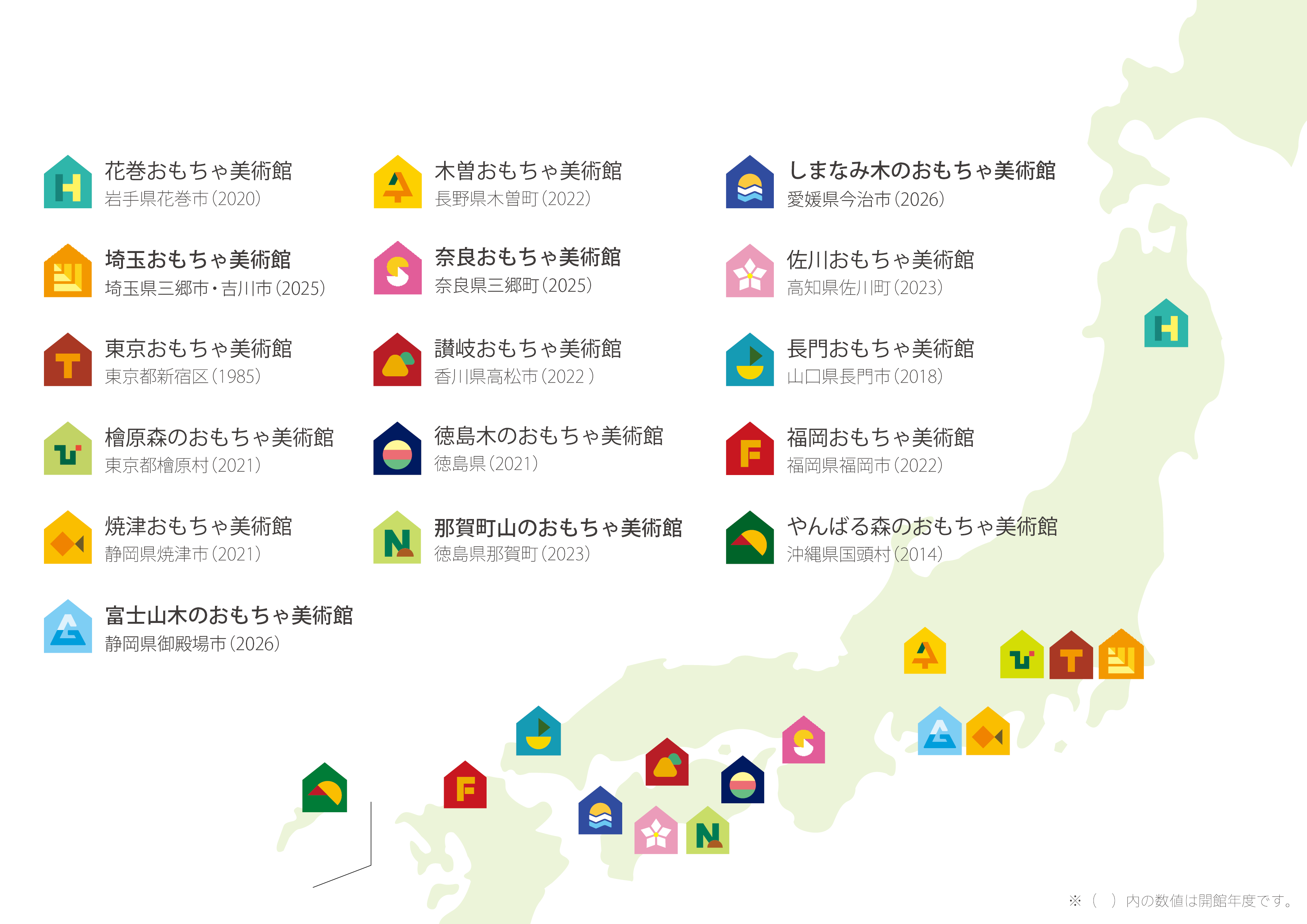 グッド・トイてんじしつ